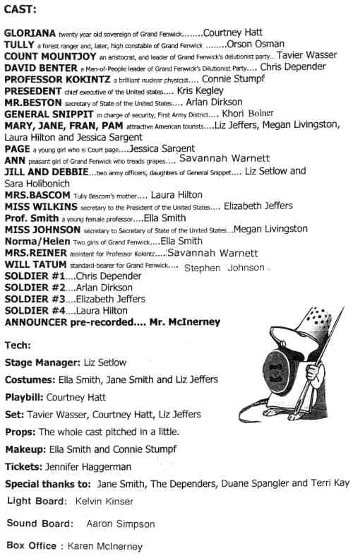 Cast List of "The Mouse that Roared"