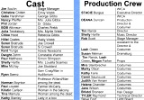 Link to Cast and Crew of "Our Town" - June, 2014