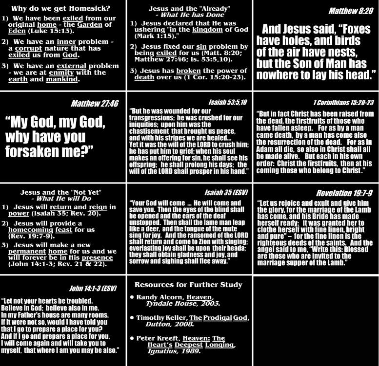 Sermon Screens for "The Cure for Homesickness" - 11/7/10
( Click this collage to enlarge it... )